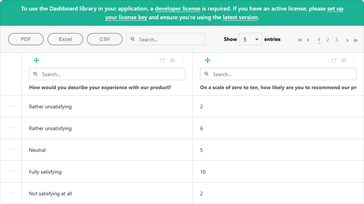 Survey Now Table View: Alert banner