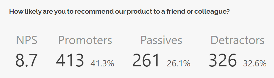 Survey Now Dashboard: NPS visualizer