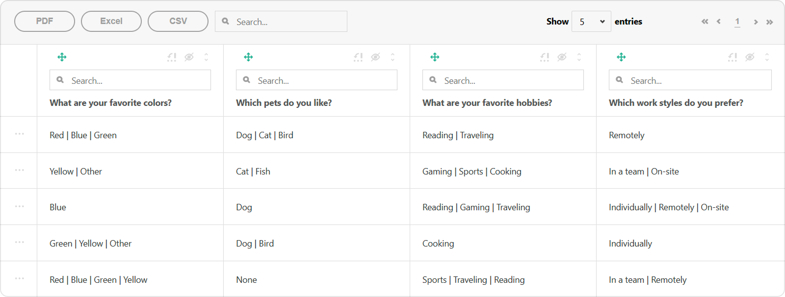 Survey Now Table View: Custom delimiter for item lists